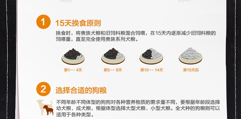 澳洲贵族 小型成犬粮鸸鹋油羊肉米饭狗粮15kg