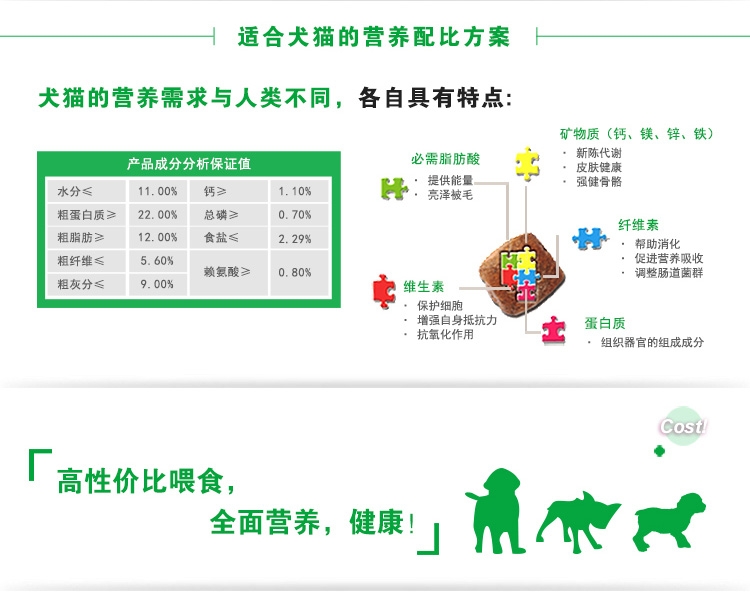 法国皇家ROYAL CANIN 成犬粮狗粮8kg CC