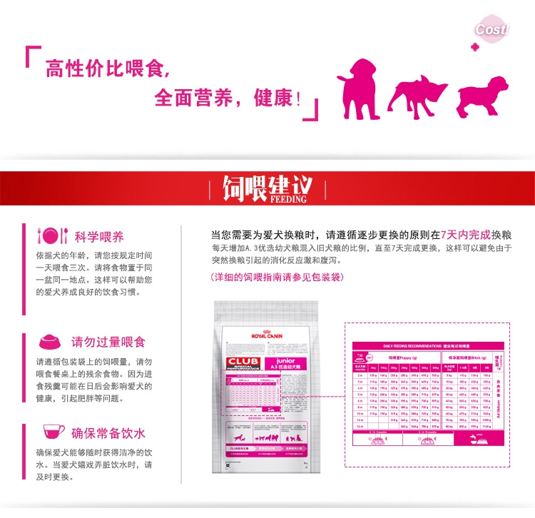 皇家ROYAL CANIN A3优选幼犬粮怀孕哺乳期母犬及幼犬适用 8kg