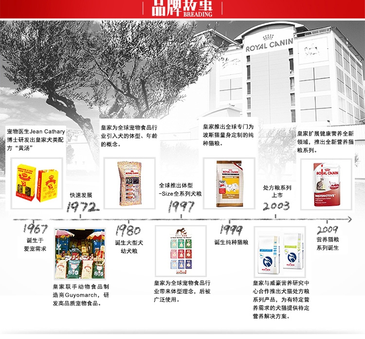 皇家ROYAL CANIN A3优选幼犬粮怀孕哺乳期母犬及幼犬适用 8kg