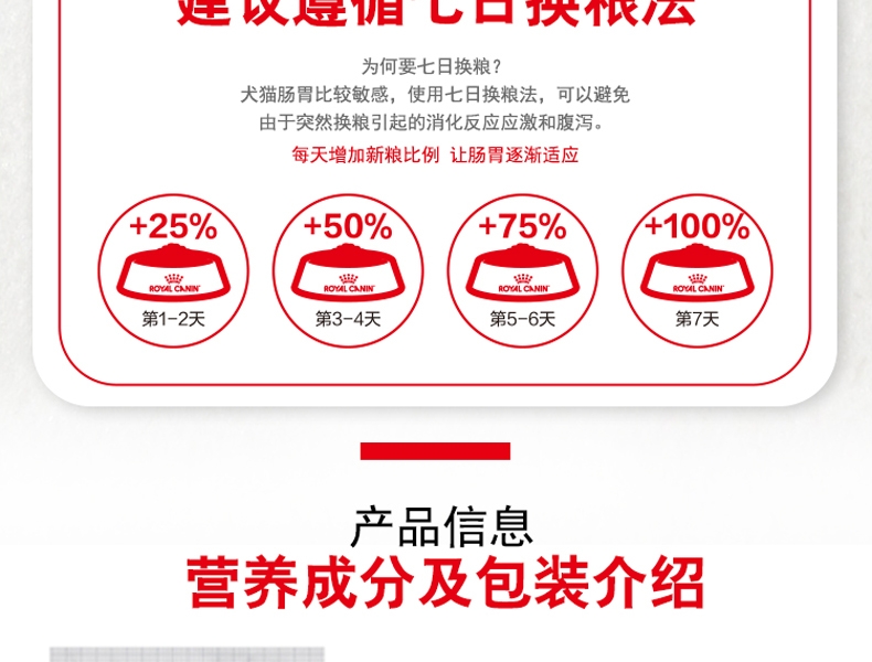 法国皇家ROYAL CANIN A3优选怀孕哺乳期母犬及幼犬粮 8kg