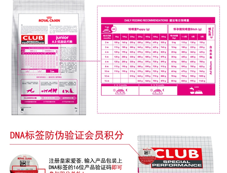 法国皇家ROYAL CANIN A3优选怀孕哺乳期母犬及幼犬粮 8kg