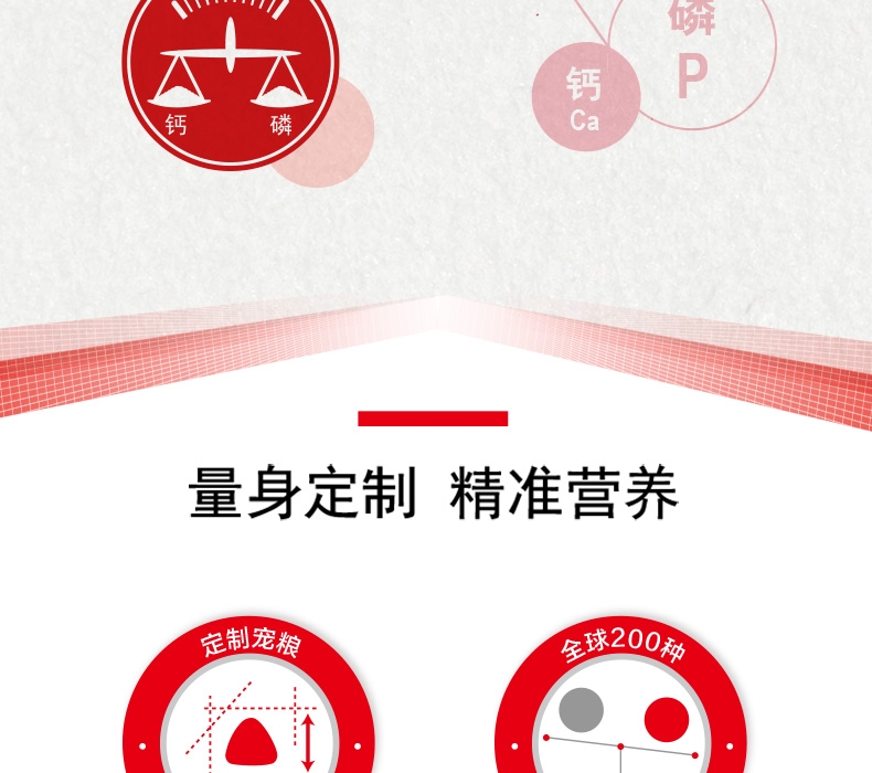 法国皇家ROYAL CANIN A3优选怀孕哺乳期母犬及幼犬粮 8kg