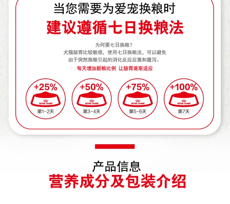 法国皇家ROYAL CANIN A3优选怀孕哺乳期母犬及幼犬粮 8kg