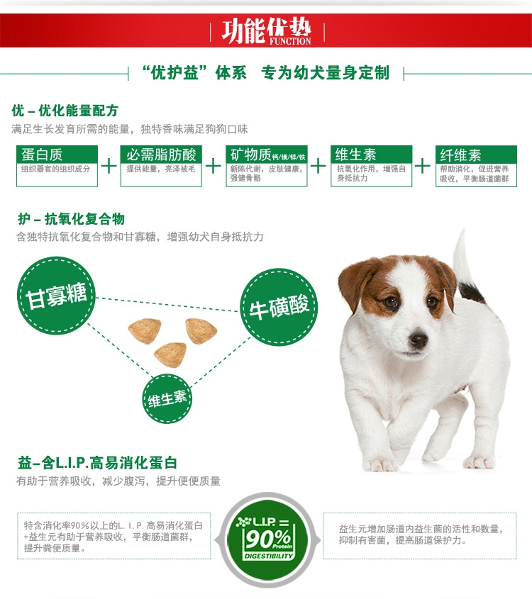 法国皇家ROYAL CANIN 小型犬幼犬粮专用狗粮2kg MIJ31