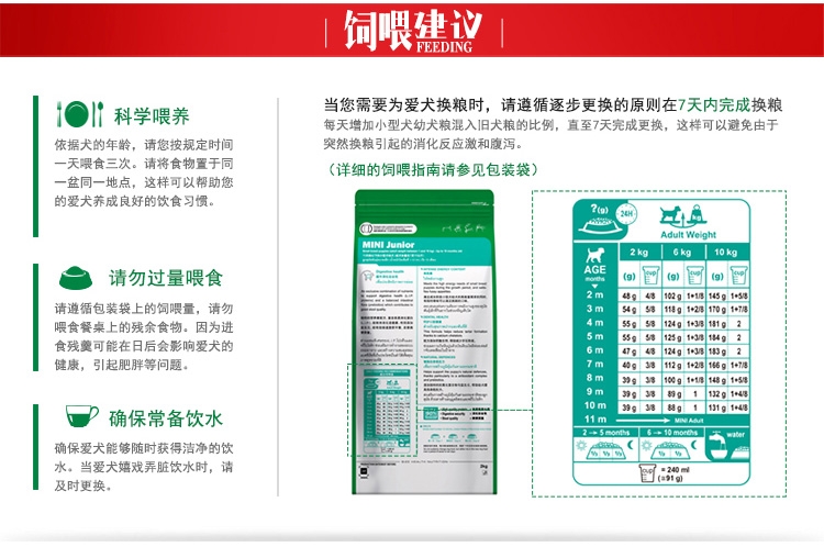 法国皇家ROYAL CANIN 小型犬幼犬粮专用狗粮2kg MIJ31