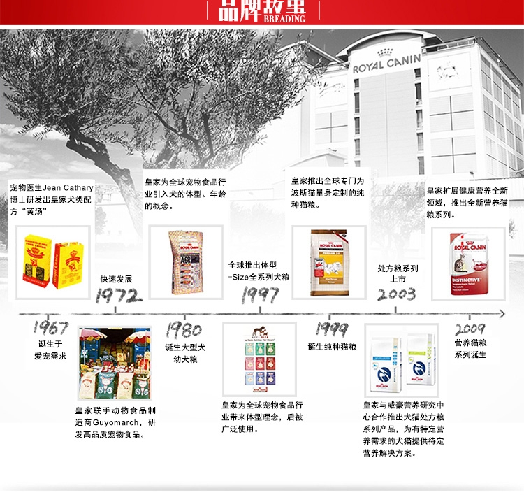 法国皇家ROYAL CANIN 小型犬幼犬粮专用狗粮2kg MIJ31