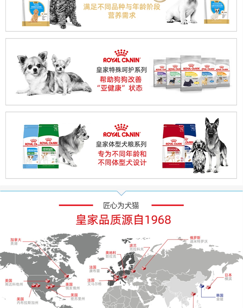 法国皇家Royal Canin 小型犬幼犬粮 2kg