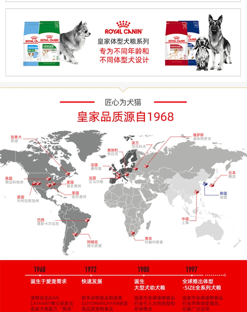 法国皇家Royal Canin 迷你雪纳瑞成犬粮 3kg