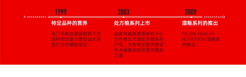 法国皇家Royal Canin 迷你雪纳瑞成犬粮 3kg