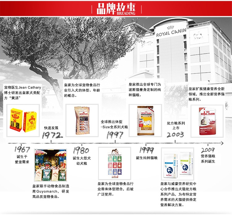 法国皇家ROYAL CANIN 10个月-8岁小型成犬粮2kg PR27