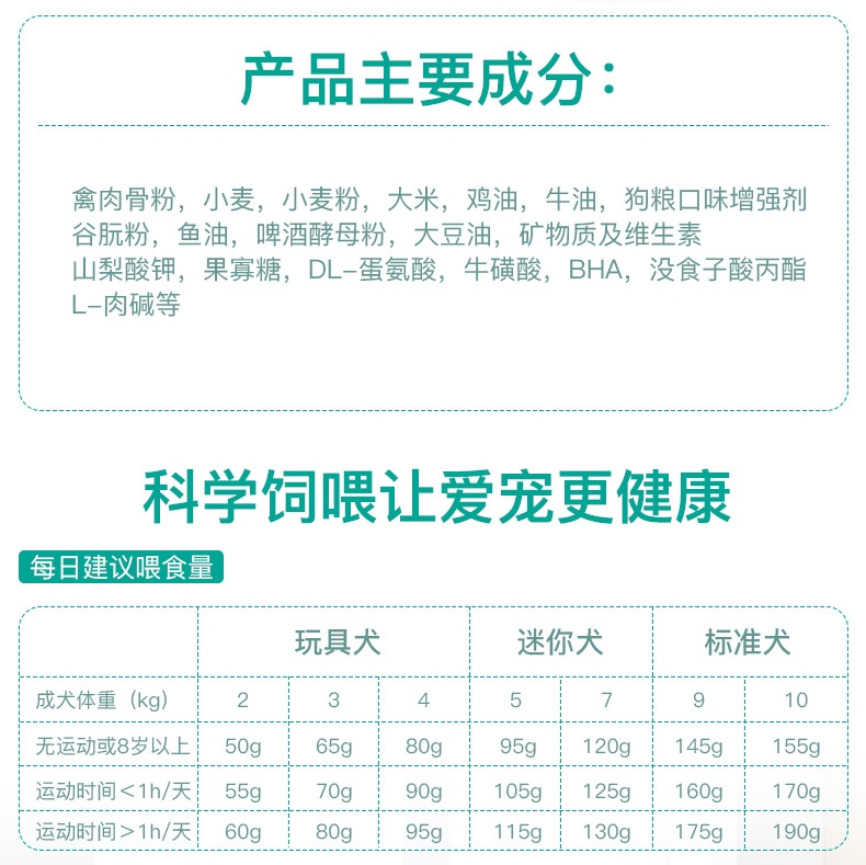法国皇家ROYAL CANIN 10个月-8岁小型成犬粮2kg PR27