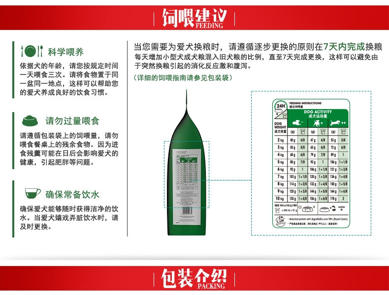 法国皇家ROYAL CANIN 10个月-8岁小型成犬粮 2kg