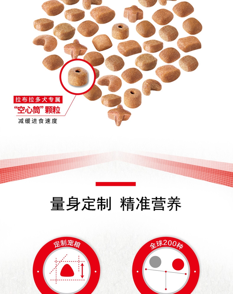 法国皇家Royal Canin 拉布拉多幼犬粮 3kg*4包