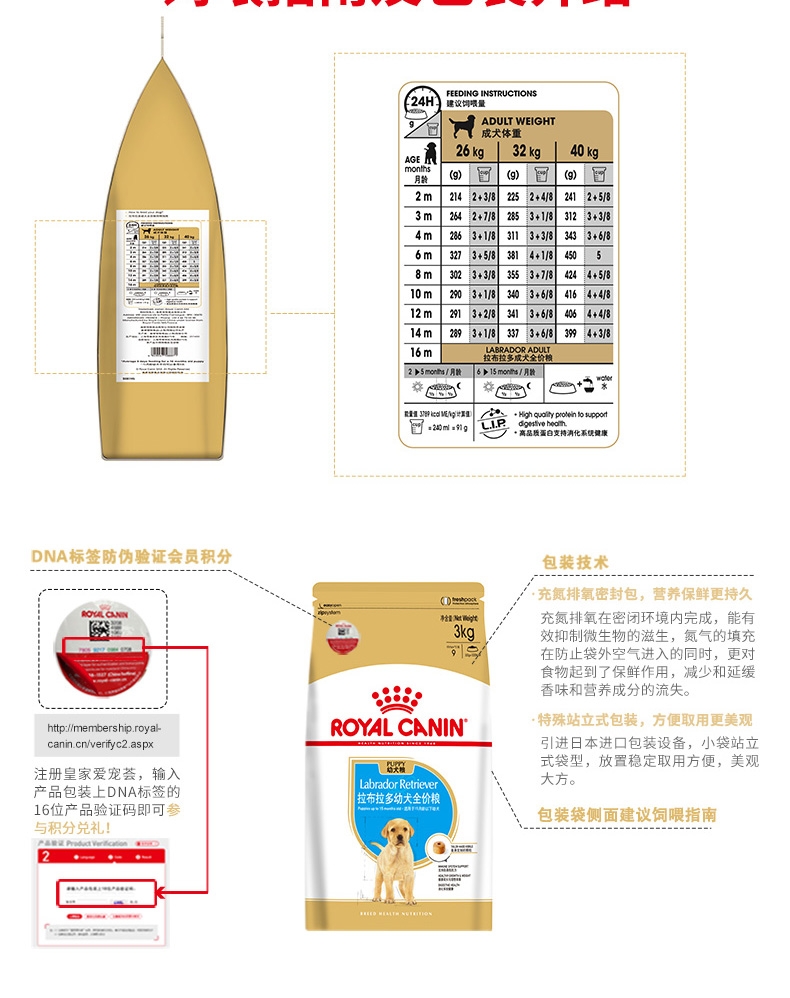 法国皇家Royal Canin 拉布拉多幼犬粮 3kg*4包
