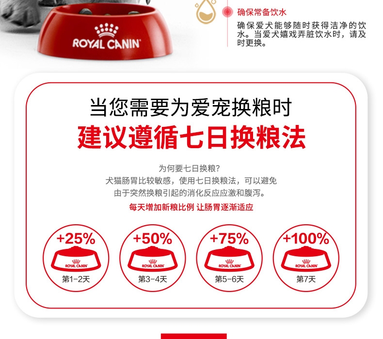 法国皇家ROYAL CANIN 拉布拉多成犬粮 3kg*4