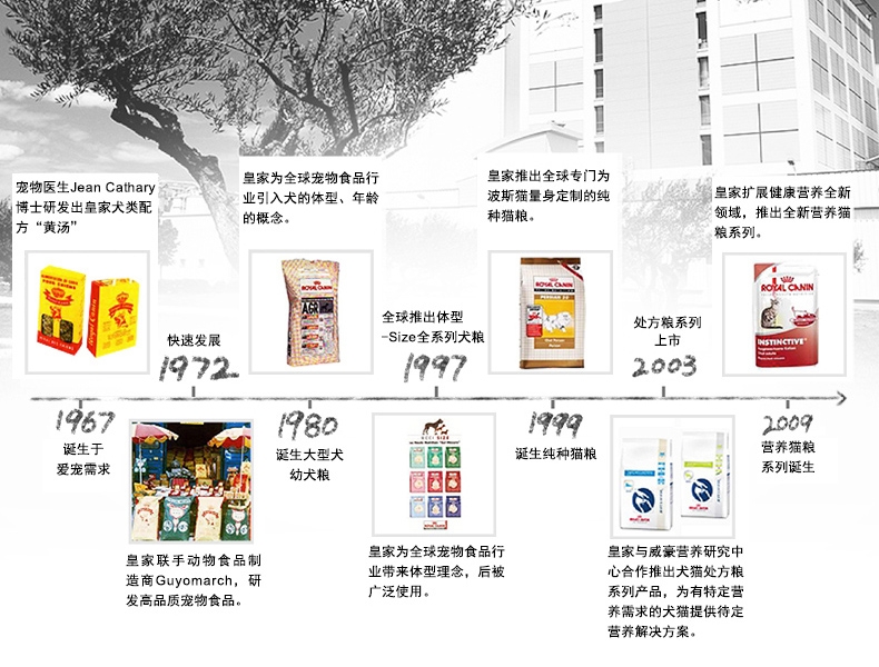 法国皇家ROYAL CANIN 金毛成犬粮 14kg(3.5kg*4) GR25