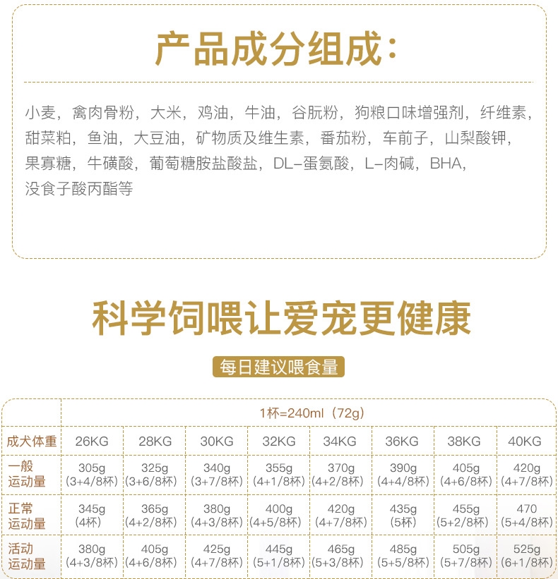法国皇家ROYAL CANIN 金毛成犬粮 14kg(3.5kg*4) GR25