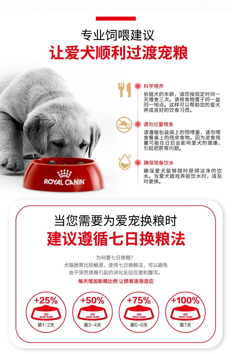 法国皇家ROYAL CANIN 金毛成犬粮 14kg(3.5kg*4)