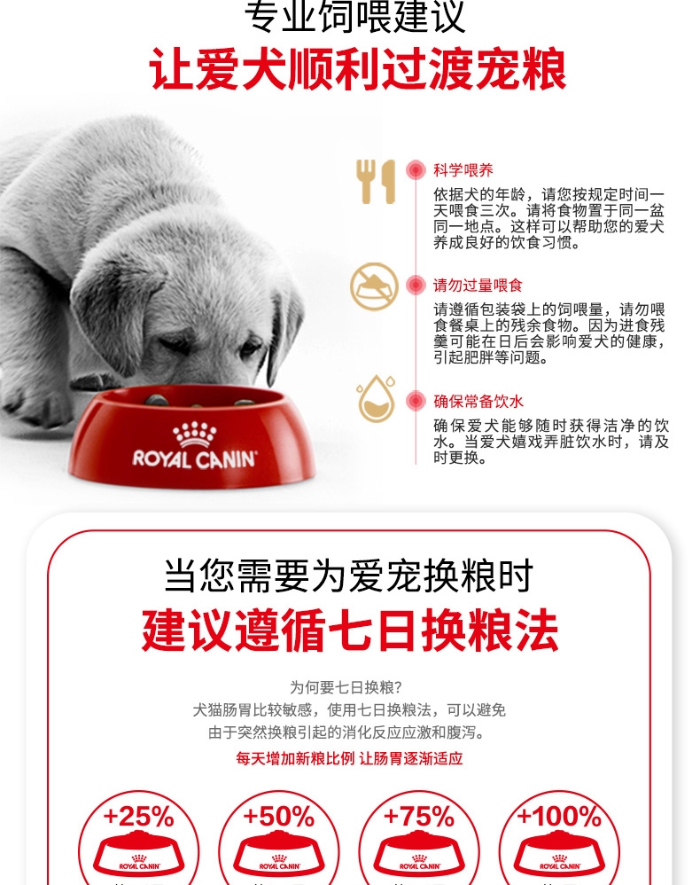 法国皇家Royal Canin 金毛成犬粮 14kg (3.5kg*4包)