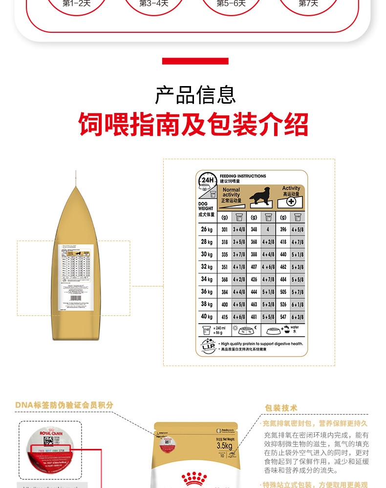 法国皇家Royal Canin 金毛成犬粮 14kg (3.5kg*4包)