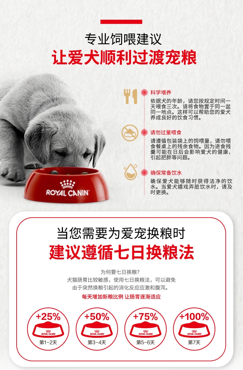 法国皇家ROYAL CANIN 金毛用幼犬粮 14kg(3.5kg*4)
