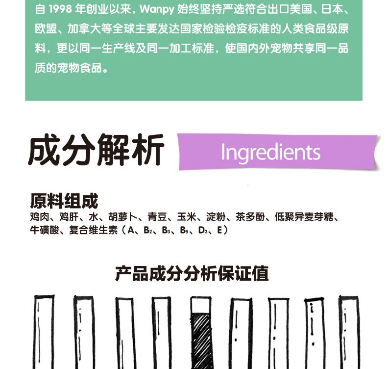 顽皮Wanpy 鸡肉鲜封包猫湿粮 80g 猫零食