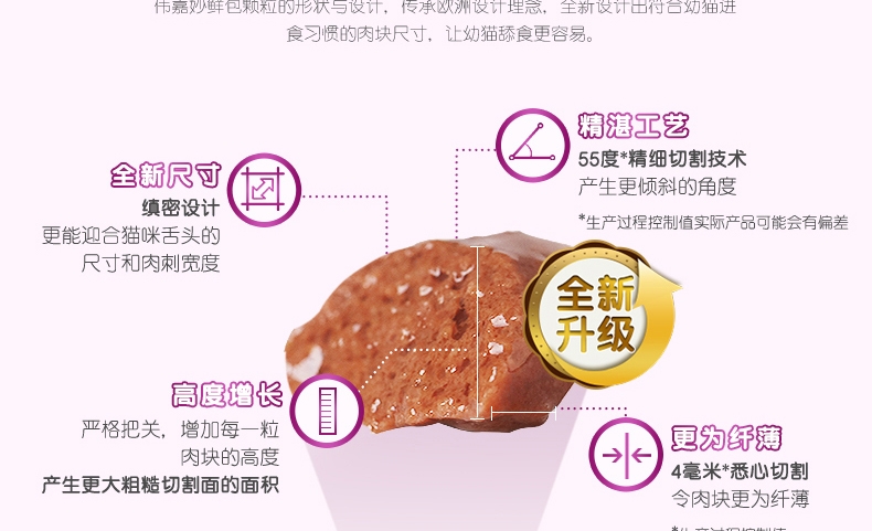 伟嘉 精选牛肉妙鲜包幼猫湿粮 85g