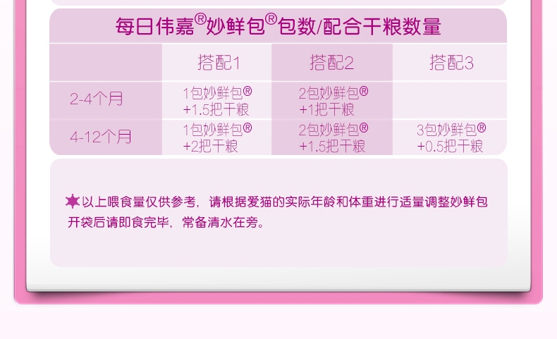 伟嘉 精选牛肉妙鲜包幼猫湿粮 85g
