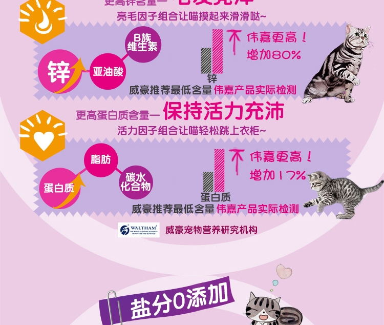 伟嘉 成猫粮海洋鱼味猫粮1.3kg