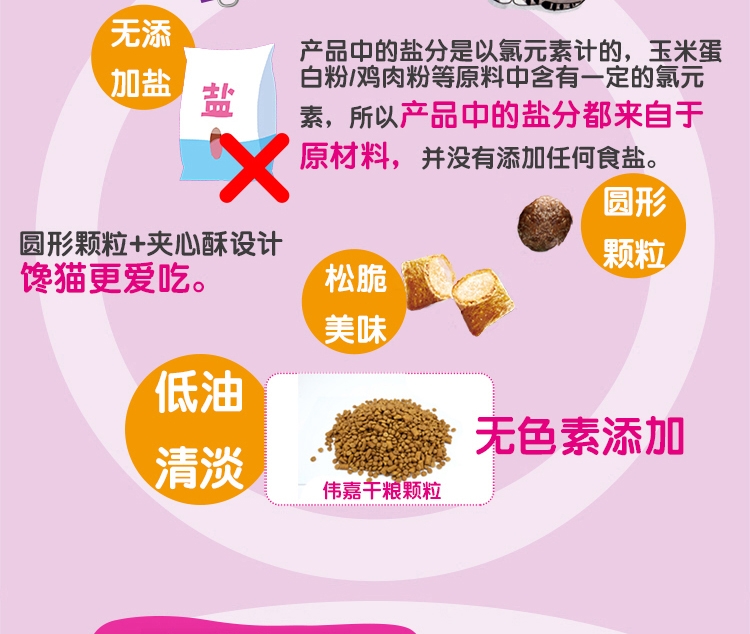 伟嘉 成猫粮海洋鱼味猫粮1.3kg