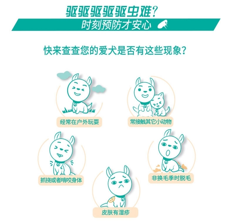 福来恩 20-40kg大型犬增效滴剂加强版(整盒3支装) 驱杀跳蚤蜱虫