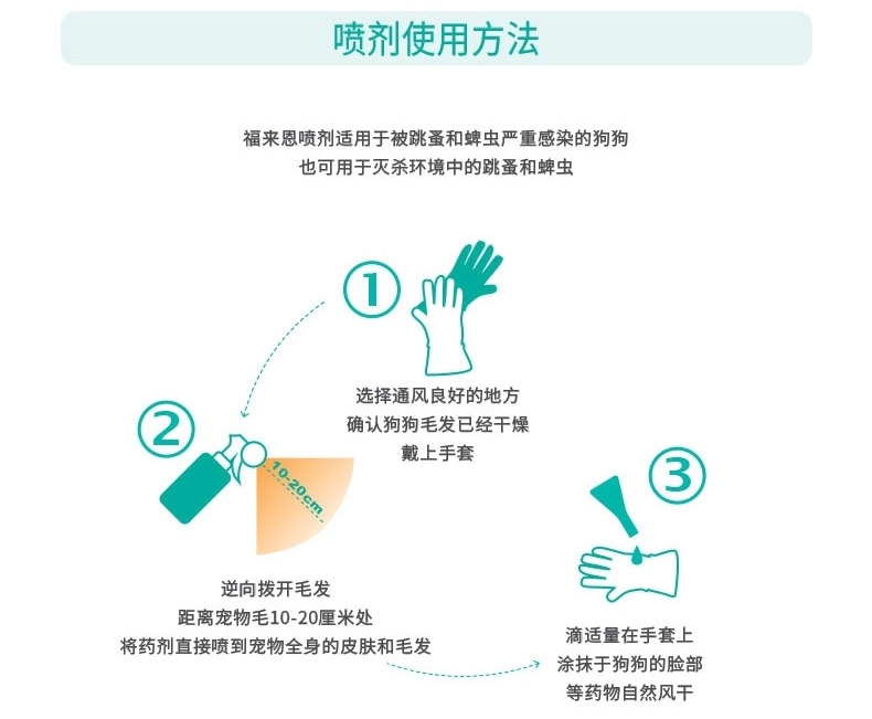 福来恩 20-40kg大型犬增效滴剂加强版(整盒3支装) 驱杀跳蚤蜱虫