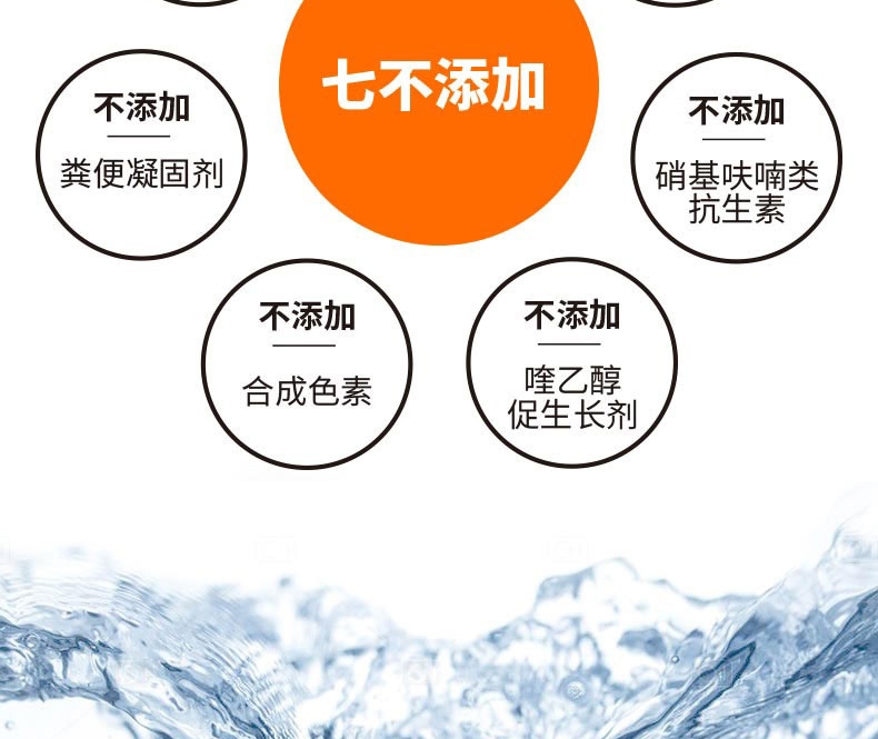 比瑞吉 俱乐部全犬种成犬粮 10kg