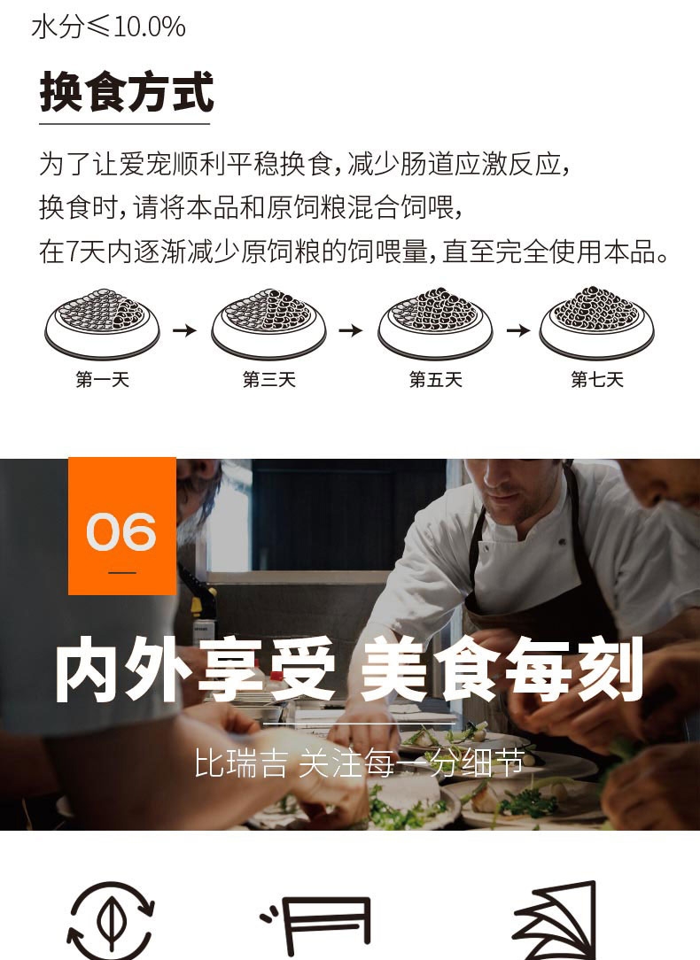 比瑞吉 俱乐部全犬种成犬粮 10kg