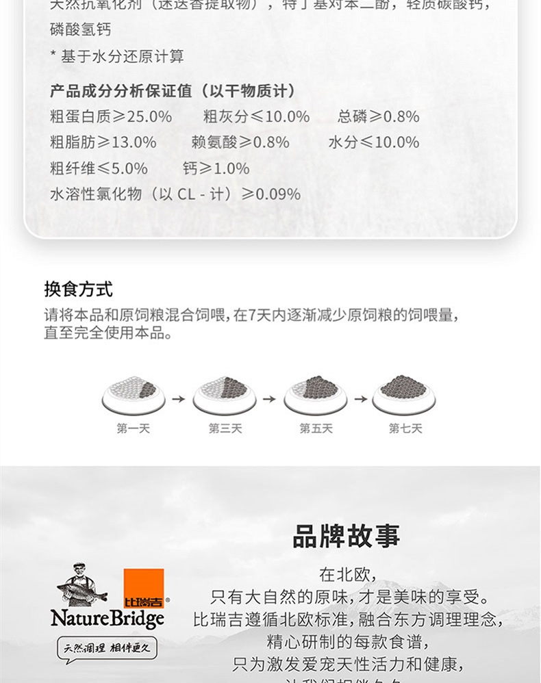 比瑞吉 俱乐部全犬种成犬粮 10kg