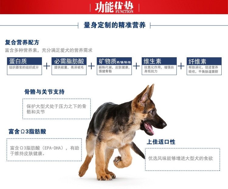 法国皇家ROYAL CANIN 大型犬成犬粮15kg GR26