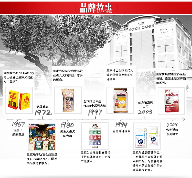 法国皇家ROYAL CANIN 大型犬成犬粮15kg GR26