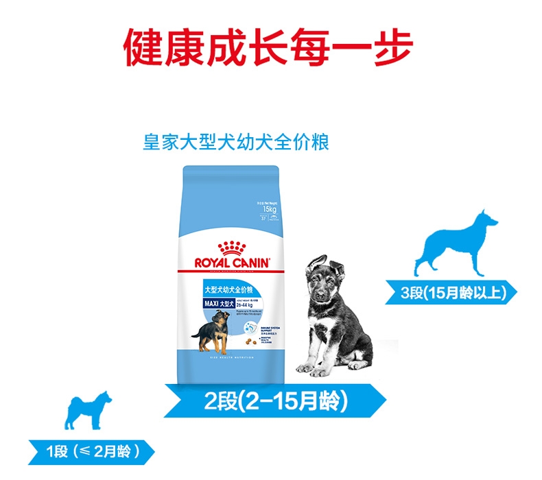 法国皇家Royal Canin 大型犬幼犬粮 15kg