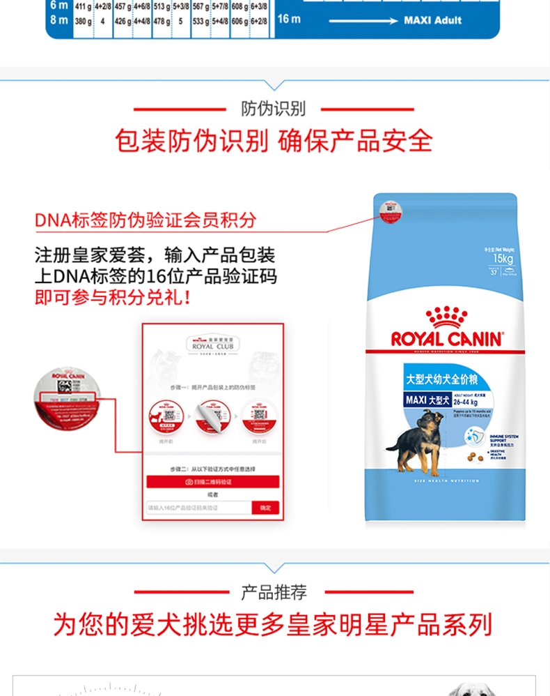 法国皇家Royal Canin 大型犬幼犬粮 15kg