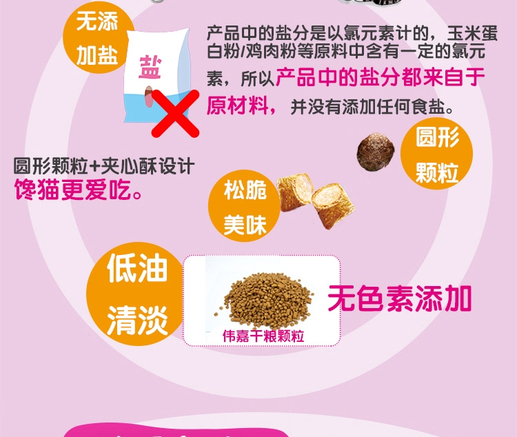 伟嘉 精选海洋鱼味成猫猫粮 10kg