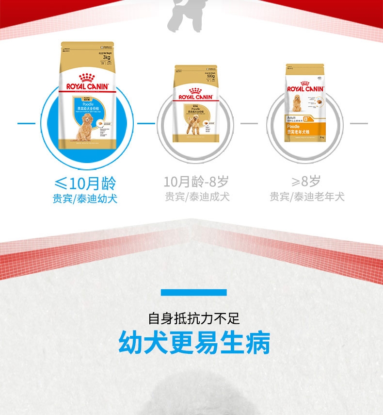 法国皇家ROYAL CANIN 贵宾幼犬粮专用狗粮3kg APD33