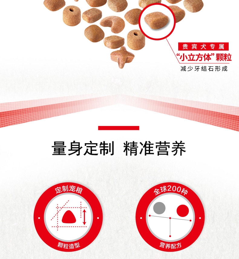 法国皇家ROYAL CANIN 贵宾幼犬粮专用狗粮3kg APD33