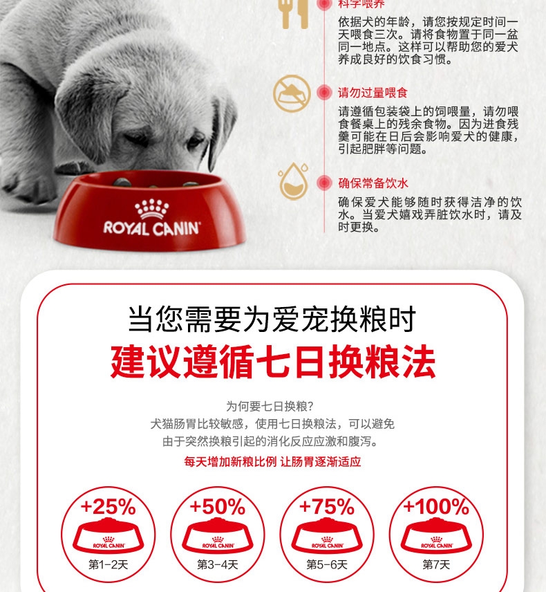 法国皇家ROYAL CANIN 贵宾幼犬粮专用狗粮3kg APD33