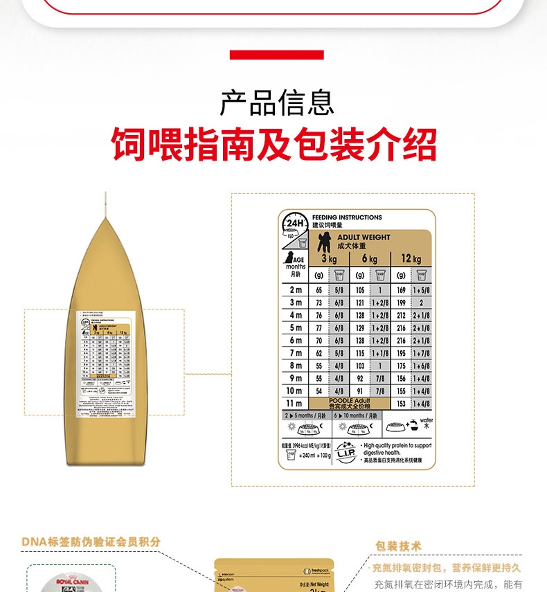 法国皇家ROYAL CANIN 贵宾幼犬粮专用狗粮3kg APD33