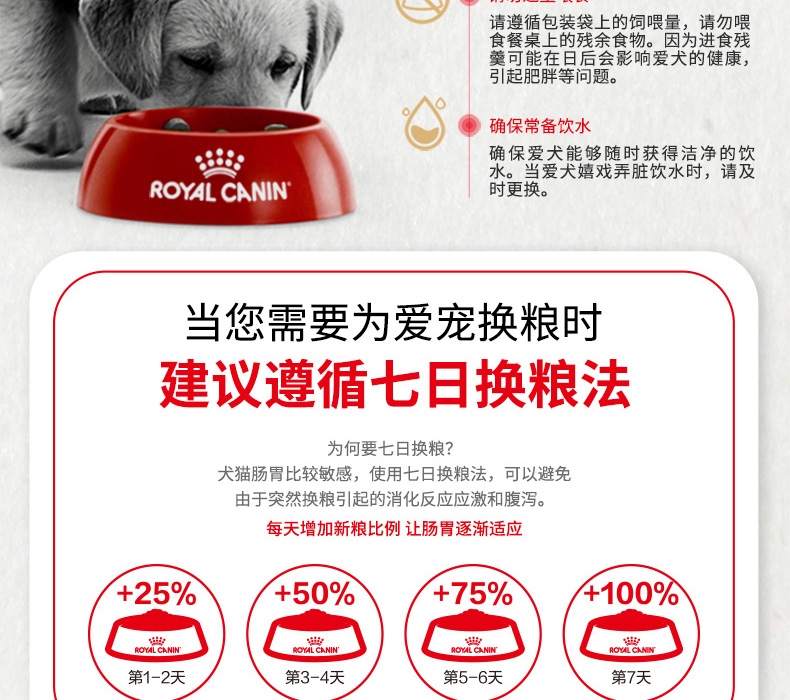 法国皇家Royal Canin 泰迪贵宾幼犬粮 3kg APd33
