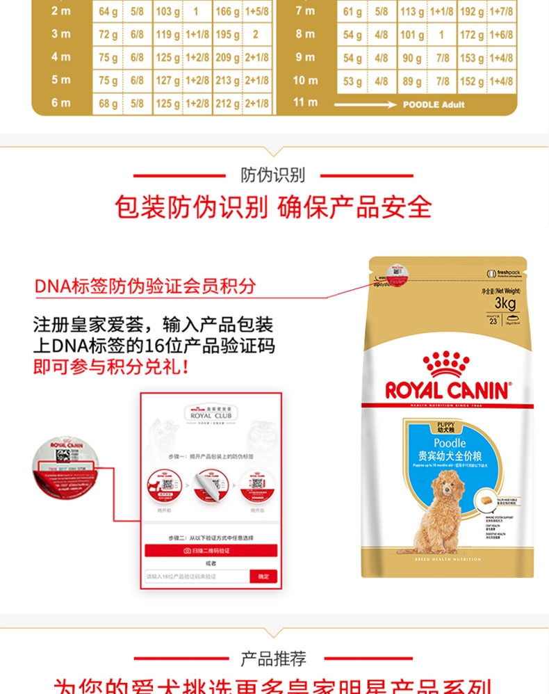 法国皇家Royal Canin 泰迪贵宾幼犬粮 3kg APd33