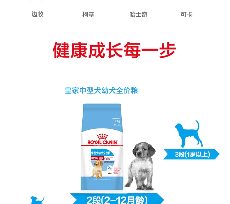 法国皇家Royal Canin 中型犬幼犬粮 15kg