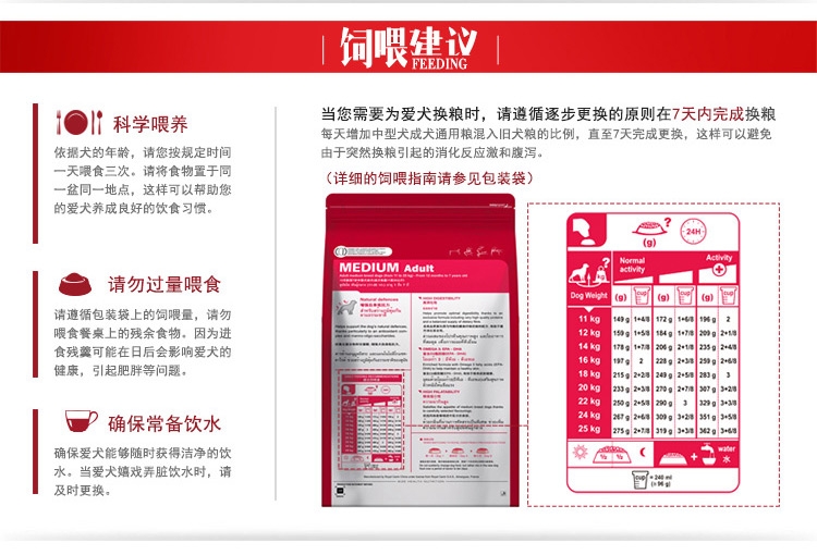 法国皇家ROYAL CANIN 中型犬成犬粮15kg M25 (新老包装随机发货)