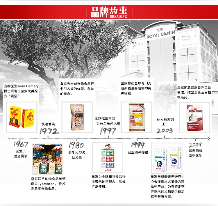 法国皇家ROYAL CANIN 中型犬成犬粮15kg M25 (新老包装随机发货)